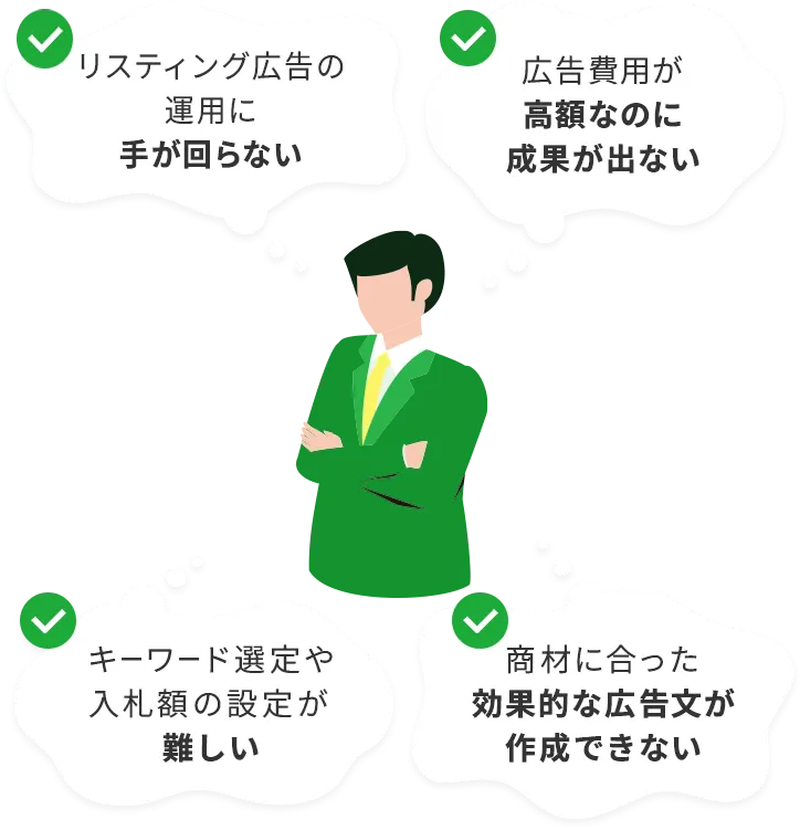 スーツ姿の男性が腕を組み、リスティング広告運用の悩みとして「運用に手が回らない」「広告費用が高額なのに成果が出ない」「キーワード選定や入札額の設定が難しい」「商材に合った効果的な広告文が作成できない」と考えているイラスト