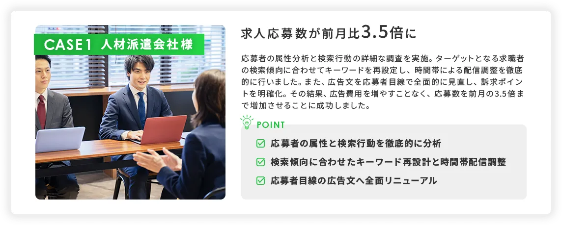 人材派遣会社の事例：応募者の分析に基づいたキーワードと広告文の最適化により、求人応募数が前月比3.5倍に増加