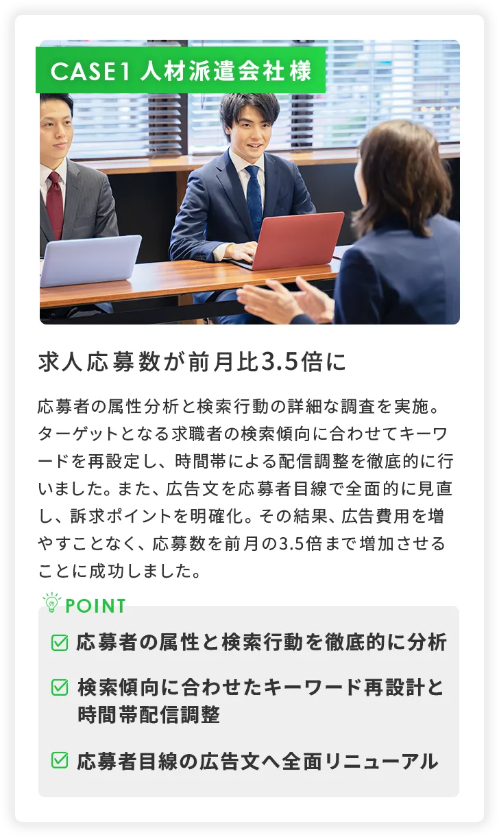 人材派遣会社の事例：応募者の分析に基づいたキーワードと広告文の最適化により、求人応募数が前月比3.5倍に増加